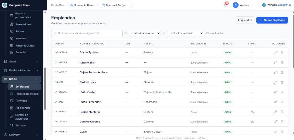 Vinson BackOffice — gestión de empleados